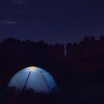 Must-Have Camping Equipment for Every Nature Enthusiast